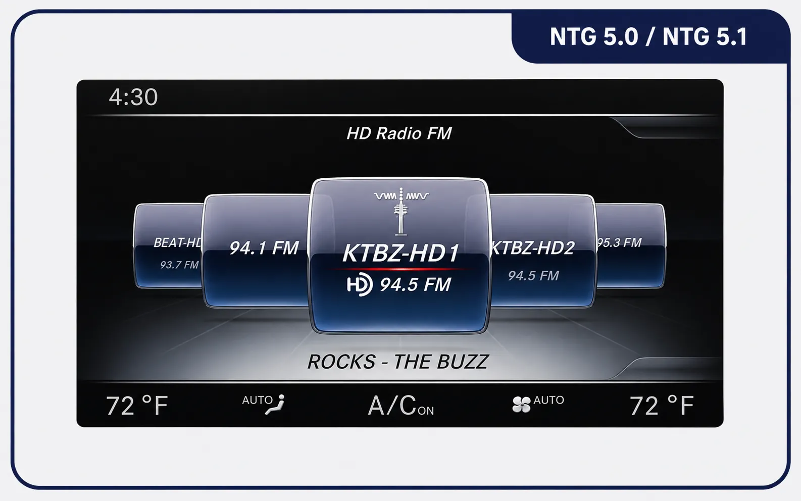 NTG5.0