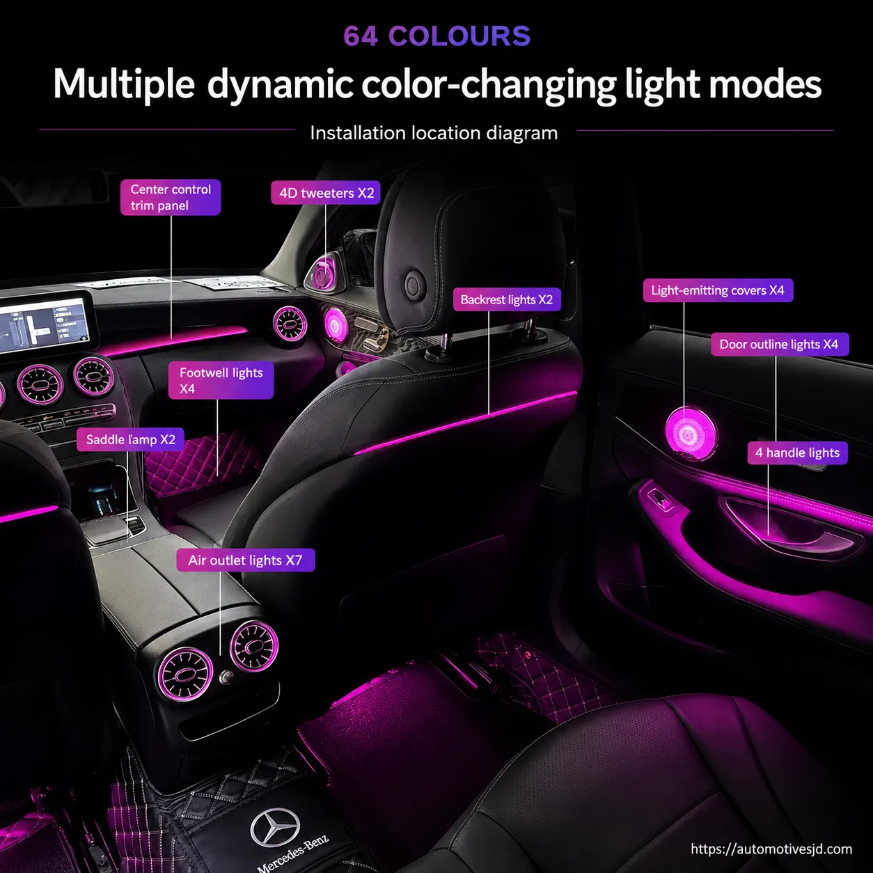 W205 C-Class ambient lighting upgrade overview