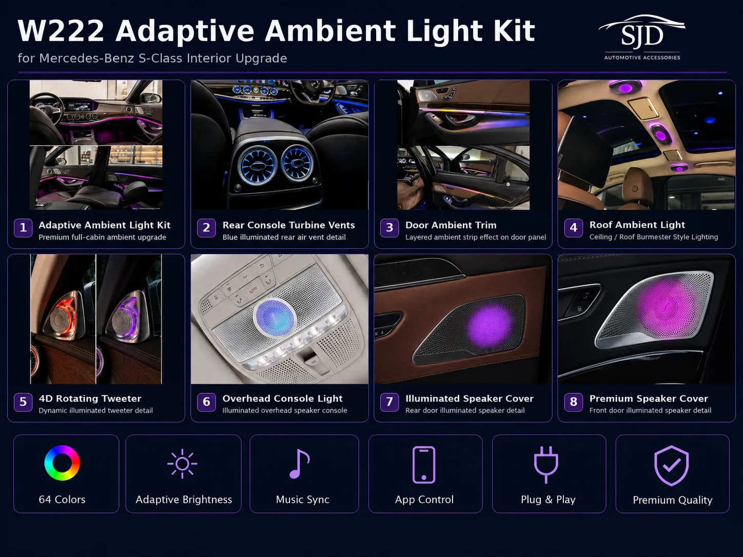 W222 S-Class ambient lighting kit product options, package contents, compatibility and installation information