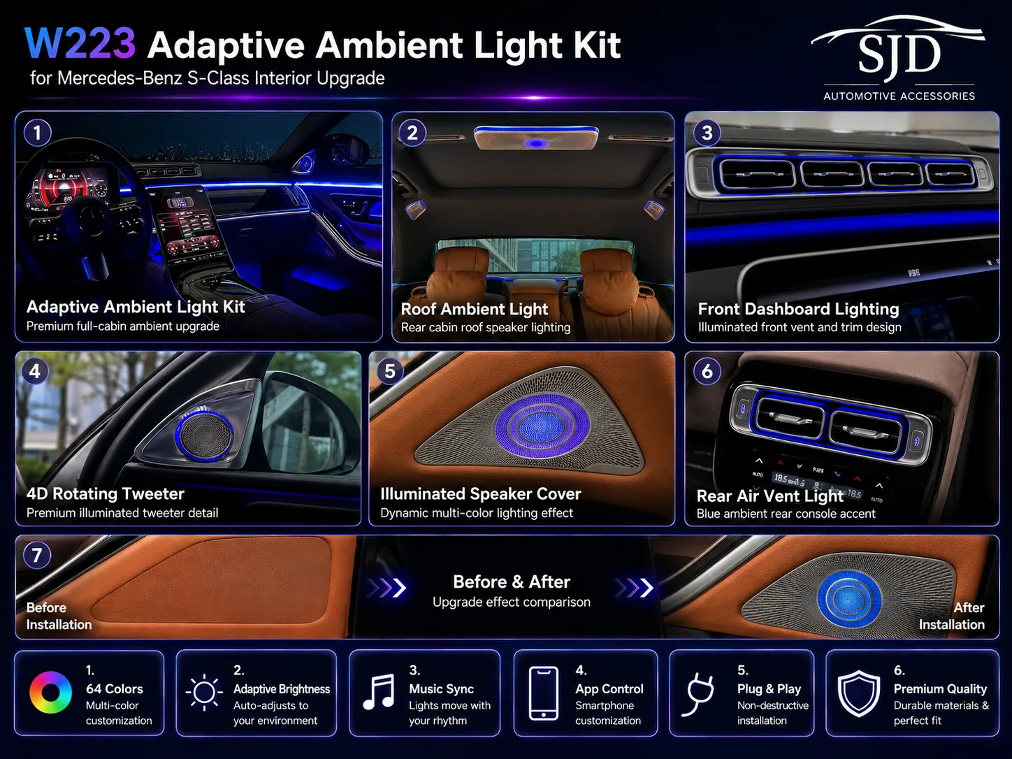 Complete W223 ambient lighting, rotating speaker, air vent, interior trim and rear climate-control upgrade options